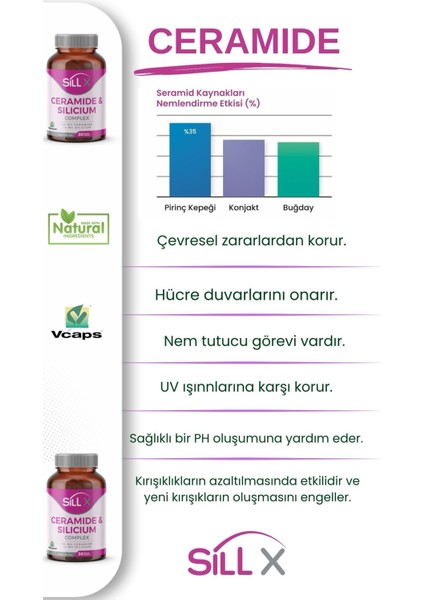 Sill x Ceramide & Silicium Complex (30 Kapsül)