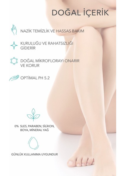 Genital Bölge Yıkama Jeli Hassas Ciltler Için, Intim Hijen Antiseptik, Doğal Ph, Laktik Asit, Yatıştırıcı 250 ml / Intim Jel