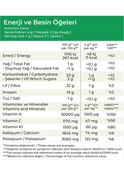 Organik Kale Tozu fırsatları