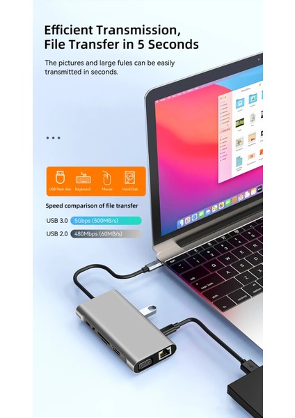 11 In 1 Type-C To USB Hub Port Uyumlu Adaptör Hdmı 4x USB Lan VGA Sd Card Çevirici Çoklayıcı