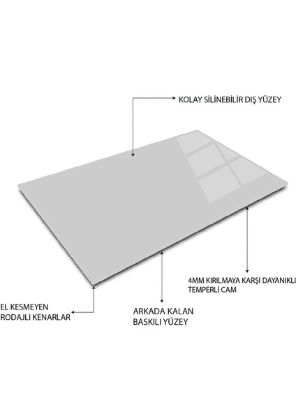 Geometri̇k Gi̇rdap Dekorati̇f Yatay Cam Tablo, Ev Dekorasyon fırsatları