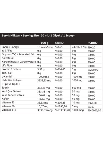 L-Carnitine Excalibur 3000 Mg 1 Litre Mango&Çilek
