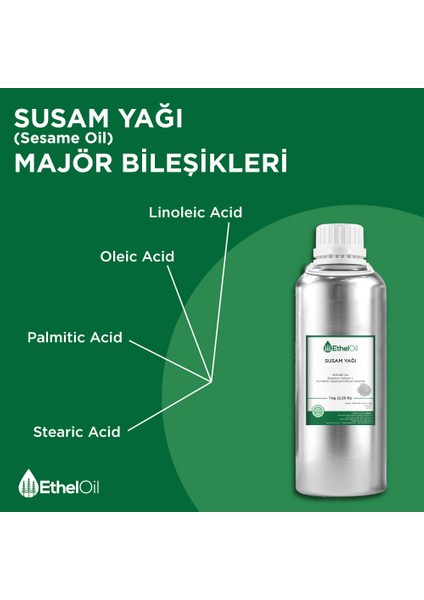 Susam Sabit Yağı - Etheloil 1 kg Sabit Yağ