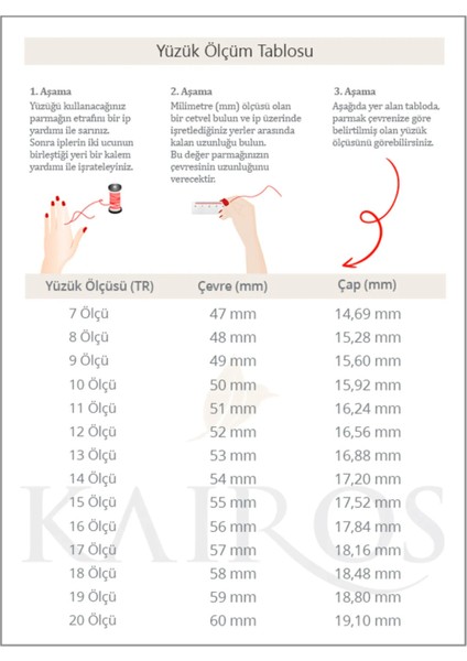 14 Ayar Altın Koyu Yeşil Mineli Yüzük KRS136-14GRZ