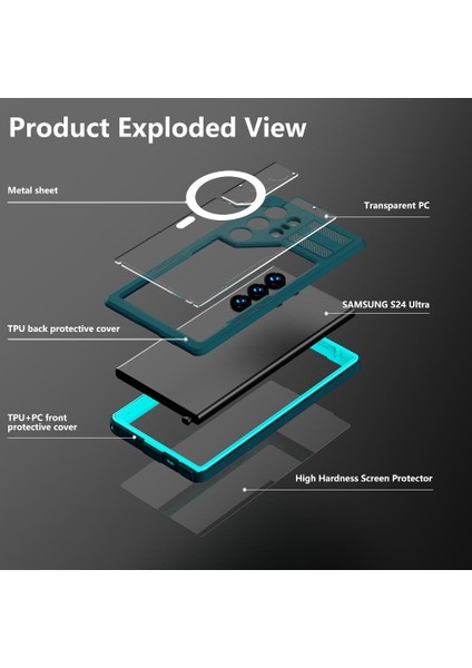 Samsung Galaxy S24 Ultra Su Geçirmez Dahili Ekran Koruyucu (Yurt Dışından)