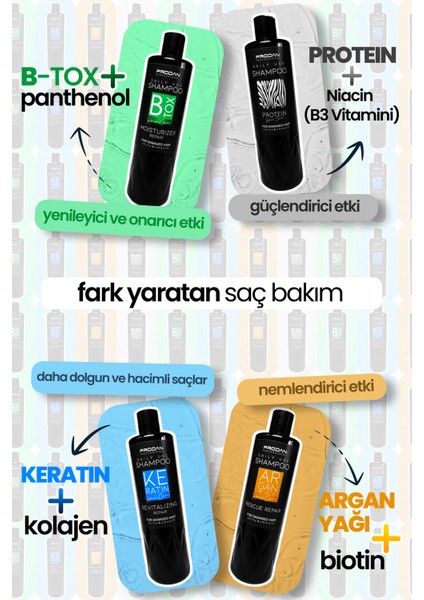 Argan Yağı Şampuan Tuzsuz Biotin | Nemlendirici BAKIM-400ML