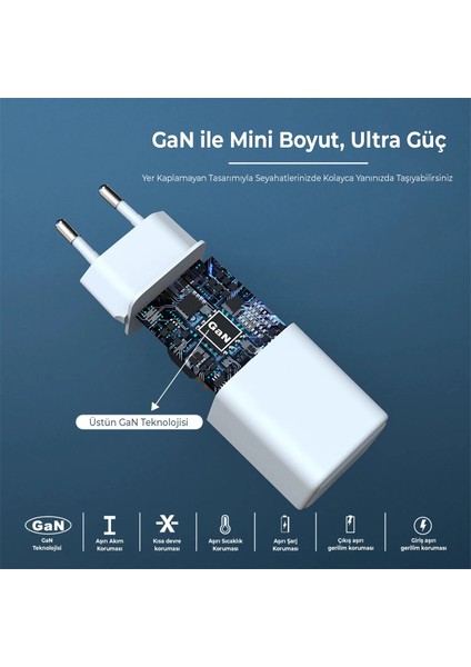 BX1P20G Gan 20W Type-C Pd Akım Korumalı ve LED Göstergeli Hızlı Şarj Cihazı Siyah