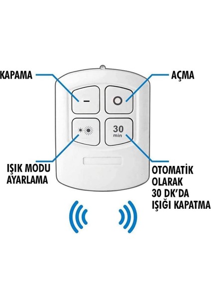 3'lü LED Lamba, Uzaktan Kumandalı Spot Lamba, Dolap Altı Lamba, Kiler Aydınlatma Lambası, Mutfak Lambası, Kablosuz LED Lamba