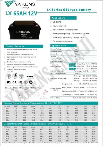 65 Amper Jel Akü Lexron