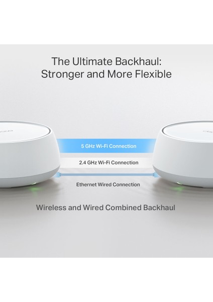 Deco BE25(3-PACK), BE3600 Mbps, 2× 2.5 Gbps Portlar, Aı Destekli Çoklu Işlem Kabiliyeti, 150 Cihaza Kadar Bağlanılabilirlik, Vpn, Wpa3, Dual-Band Wi-Fi 7 Mesh Sistemi