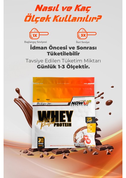 Whey Protein / Chocolate Milkshake 1050 gr