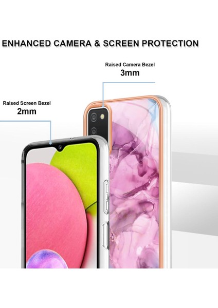 Samsung Galaxy A03S Durumda ile Uyumlu (Yurt Dışından) modelleri