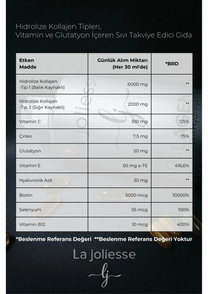 Liquid Collagen Hidrolize Balık Kollajeni 10.000 Mg Tip 1 /tip 3 Çinko Vitamin C, E, B12 Hyaluronik Asit 900 ml modelleri