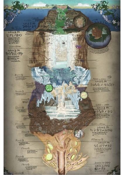 Made In Abyss Abyss Tablosu Tablo Ahşap Poster Dekoratif
