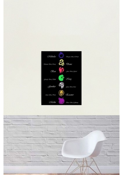 Yedi Ölümcül Günah Tablo Ahşap Poster Dekoratif fiyatları