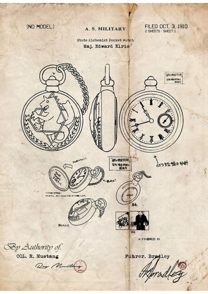 Fullmetal Alchemist - State Alchemist Cep Saati Patent Çizimi Tablo Ahşap Poster Dekoratif