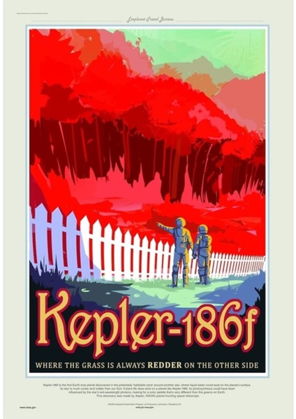 KEPLER-186F - Nasa/jpl Seyahat Posteri Tablo Ahşap Poster Dekoratif