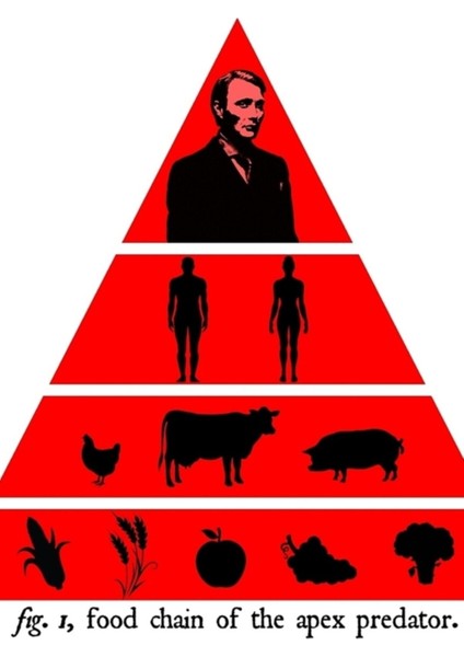 Hannibal - Apex Predator Tablo Ahşap Poster Dekoratif