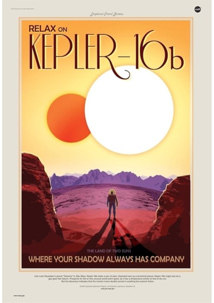Exoplanet Kepler 16B Üzerinde Ikili Yıldız Sistemi Astronot Tablo Ahşap Poster Dekoratif