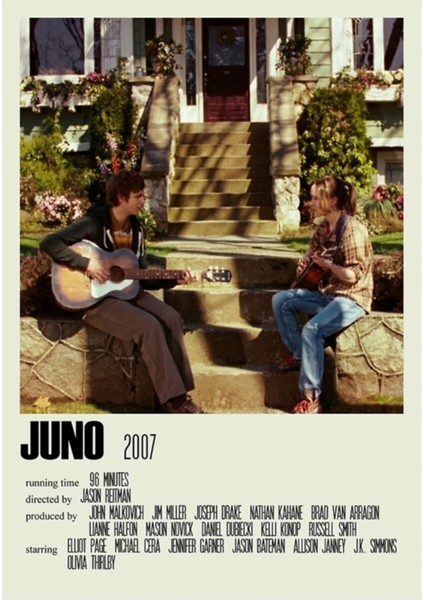Juno Alternatif (5) Tablo Ahşap Poster Dekoratif