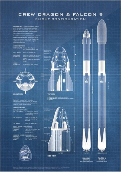 Spacex Crew Dragon Uzay Aracı ve Falcon 9 Roket Planı (Açık Mavi) Tablo Ahşap Poster Dekoratif