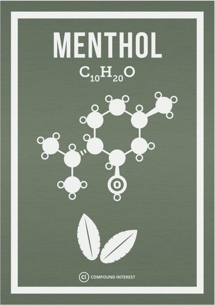 Mentol Tablo Ahşap Poster Dekoratif