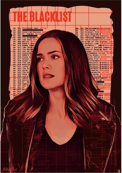 Kara Liste Hayran Sanatı Poster Tablo Ahşap Poster Dekoratif