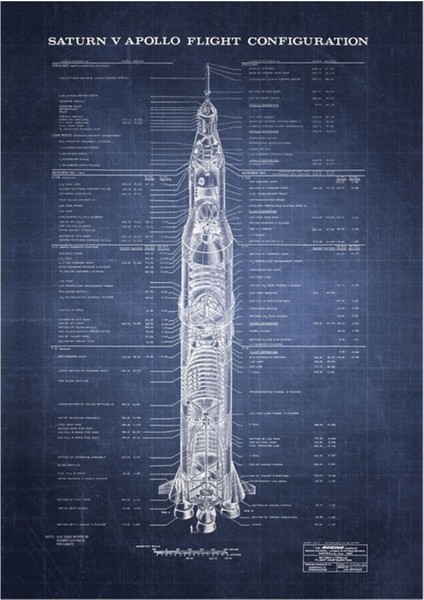 Apollo Satürn V Planı (Koyu Mavi) Tablo Ahşap Poster Dekoratif