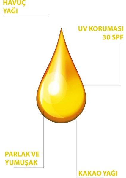 Naturixkakao & Havuç Yağı Spf 15 Yoğun Bronzlaştırıcı Yağ 200 ml Sprey Bronzluk Koruma Yüz Vücut Güneş Yağı