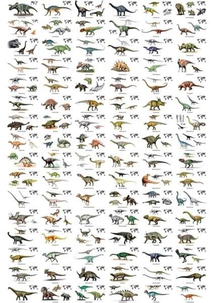 Isimleri ve Yerleri Olan Otçul Dinozorlar Tablo Ahşap Poster Dekoratif