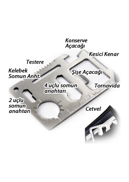 Survival Acil Durum Kiti fiyatları