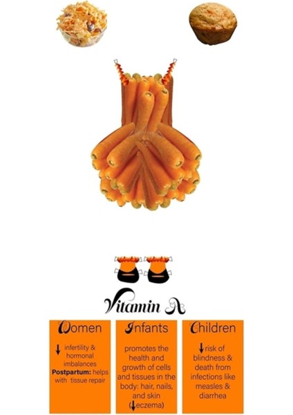 Kağıt Bebek Projesi: Havuç Parti Elbisesi Tablo Ahşap Poster Dekoratif