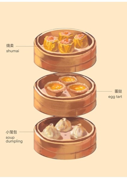 Dim Sum Aksonometrik Tablo Ahşap Poster Dekoratif
