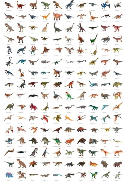 Dinozor Posteri (Isimli) Tablo Ahşap Poster Dekoratif