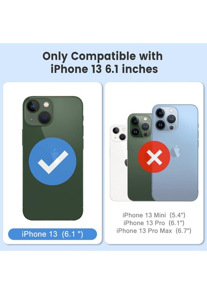 iPhone 13 Şeffaf Kılıf, Kamera Lens Koruyucu, Cam Ekran Koruyucu 3'in 1 Süper Set