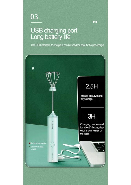 USB Şarj Yumurta Çırpıcı Elektrikli Kahve Mikser Ev Süt Çalkalayıcı Makinesi Froother Foamer El 4 Hız Ayarlanabilir Blender | Sütlüler (Yurt Dışından)