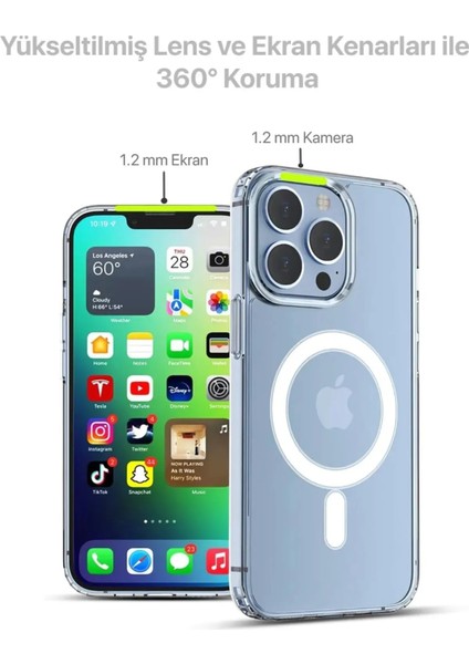 Apple iPhone 15 Pro Max Uyumlu 3D Kamera Lens Korumalı Magsafe Şarj Özellikli Şeffaf Sararmaz Case