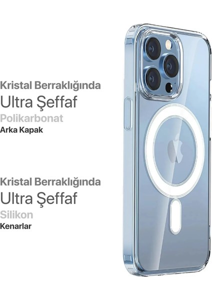 Apple iPhone 15 Pro Max Uyumlu 3D Kamera Lens Korumalı Magsafe Şarj Özellikli Şeffaf Sararmaz Case