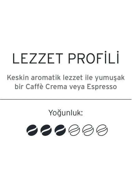 Cafissimo Kapsül Tanışma Paketi 50 Kapsül