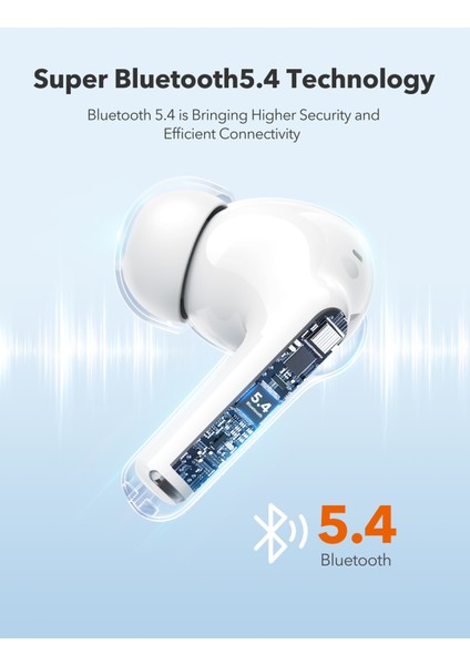 Taotronıcs TT-BH1122-WH Bt 5.4 Kablosuz Kulakiçi Bluetooth Kulaklık Beyaz