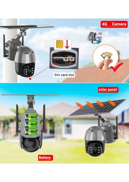 Solar Kamera Ptz ZR-2085IP 4 Mp Lens 4mm