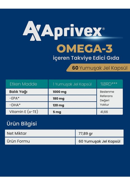 Omega3 Trigliserit 60 Yumuşak Kapsül