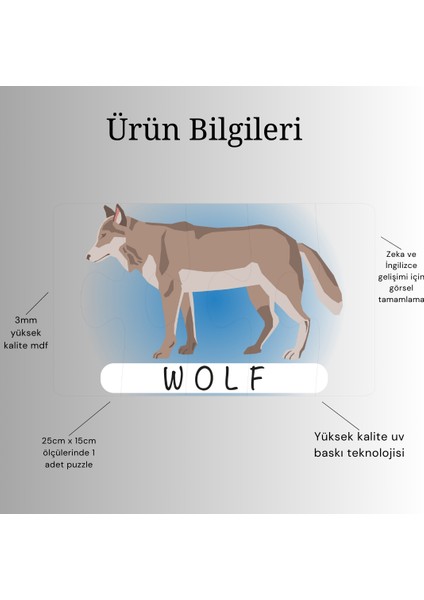 Ingilizce Hayvanlar Öğrenme Eşleme Puzzle Kartı, Puzzle Eğitici Oyuncak, Montessori Eğitim Oyuncak