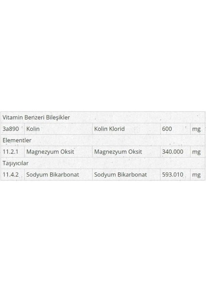 Retox Balans Sodyum Bikarbonat Takviye Yem Katkı 25 kg