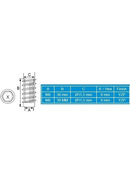 M8 11,5X30 Mm. Zamak Metal Dübel-10 Adet fiyatları