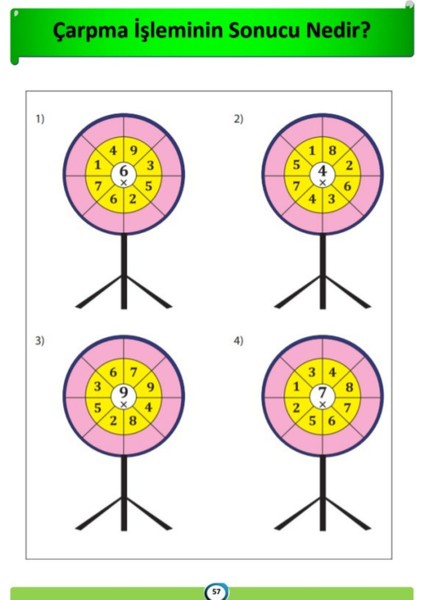 Birinci ve İkinci Sınıflar İçin Matematik Tatil Seti 3 Kitap