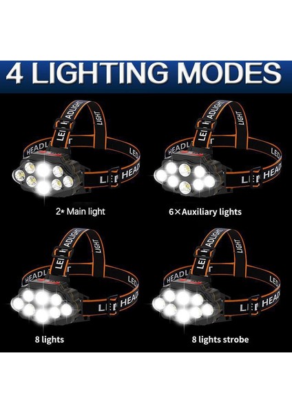 8 LED Far USB Şarj Kafası El Feneri Far Su Geçırmez Balıkçılık Kamp Kafa Ön Işık (Yurt Dışından)