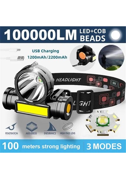 Şarj Edilebilir LED Far 3 Modu Kafa Lambası El Fenerleri Su Geçırmez Lamba Açık Kamp Yürüyüş (Yurt Dışından) fırsatları