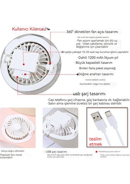 Erkekler Için Fanlı Yaz Güneş Koruma Şapkası (Yurt Dışından) fırsatları