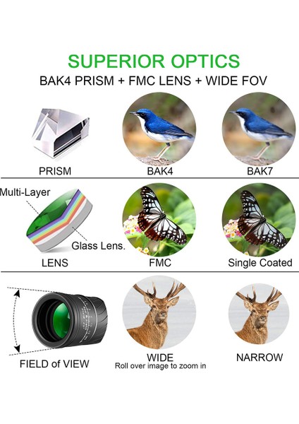 16X52 Yüksek Teleskop 8000 M Taşınabilir Monoküler Dürbün Spotting El Teleskopu Turizm Gezisi Içın (Yurt Dışından) modelleri